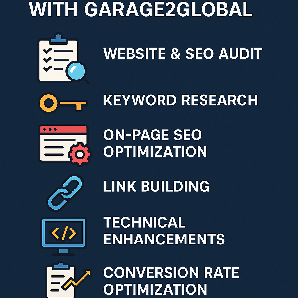 improve website ranking with garage2global